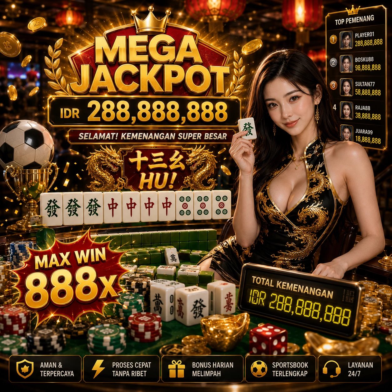 Panduan Lengkap Menjelajahi Platform Permainan seven4d